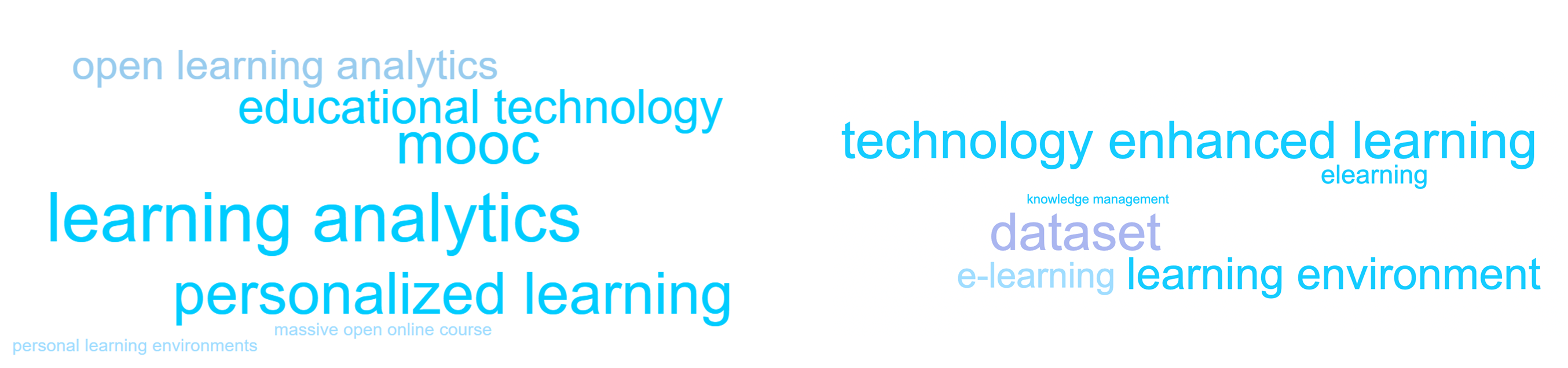 001 researcher A researcher B
